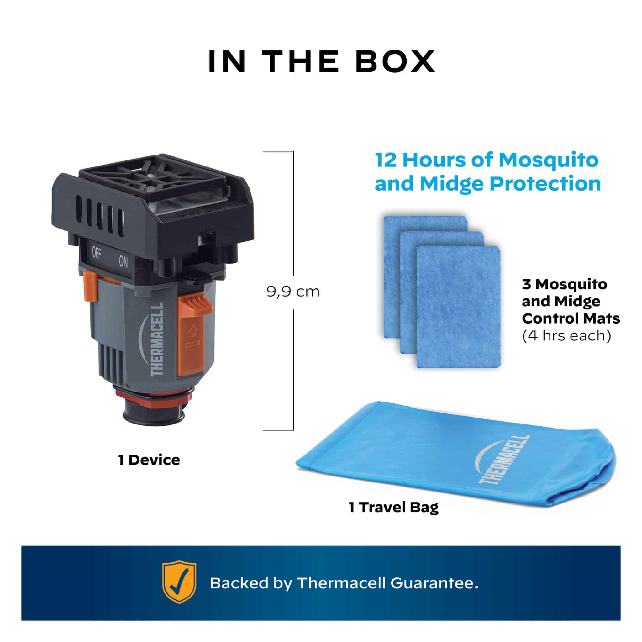 picture showing what's in the box
