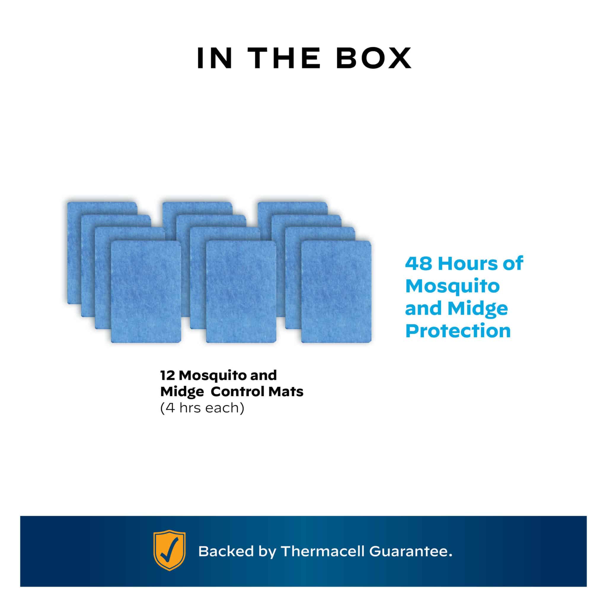 picture showing what's in the box of backpacker refill
