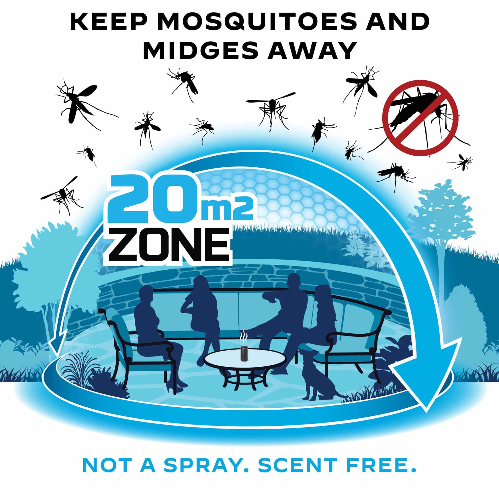 graphics with 20m2 zone