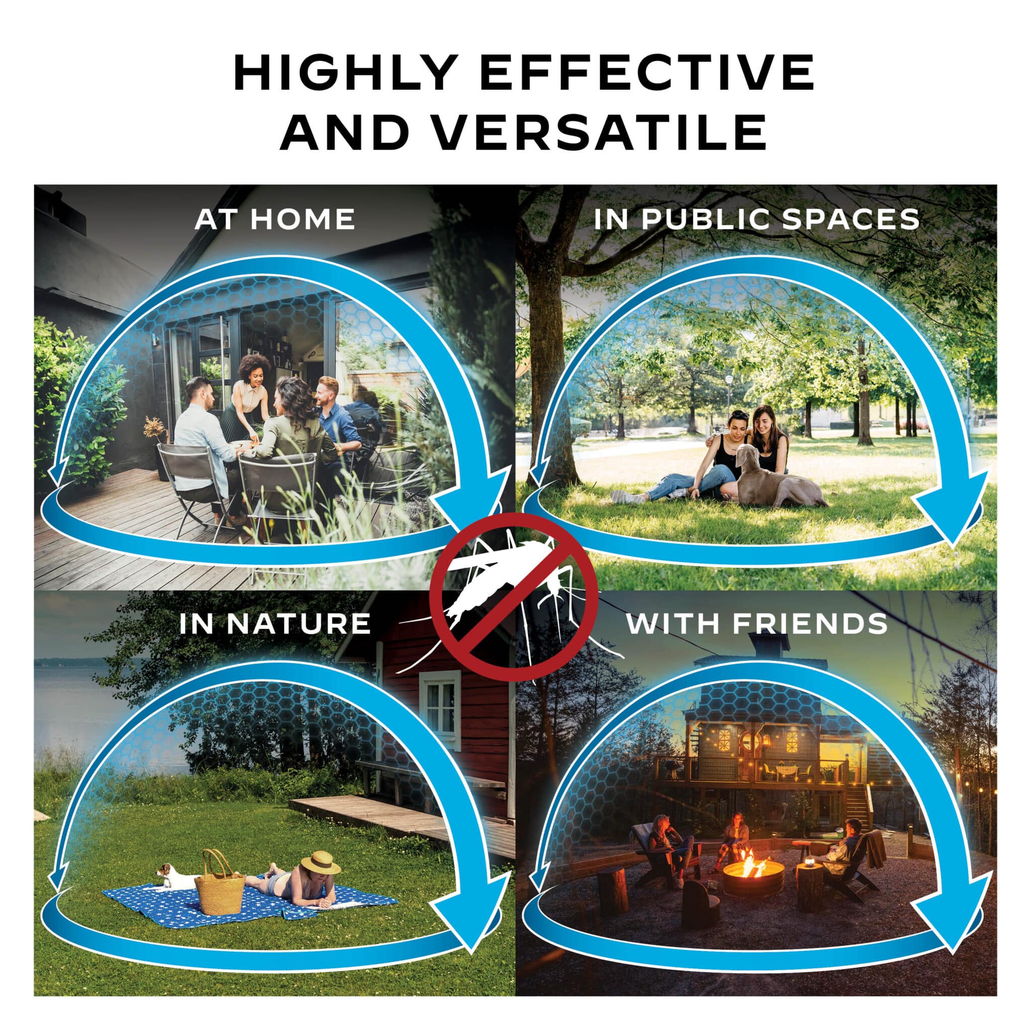 key benefits described with 4 areas